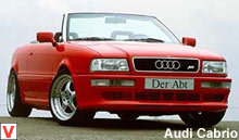 Audi Cabriolet
