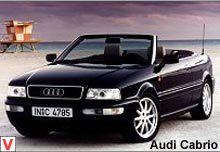 Audi Cabriolet
