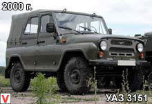 УАЗ 3151