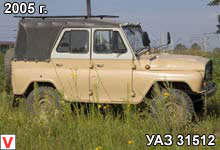 УАЗ 3151
