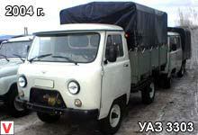 УАЗ 3303