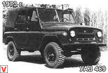 УАЗ 469
