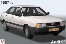 Audi 90