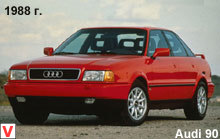 Audi 90