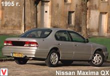 Nissan Maxima