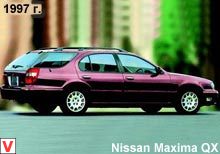 Nissan Maxima