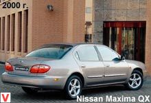 Nissan Maxima