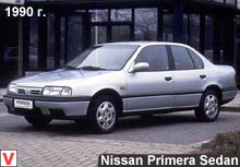 Nissan Primera