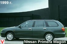 Nissan Primera