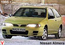 Nissan Almera