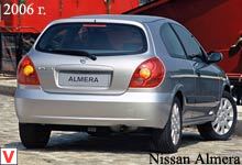 Nissan Almera
