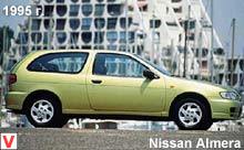 Nissan Almera