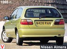 Nissan Almera