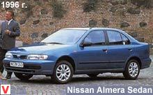 Nissan Almera