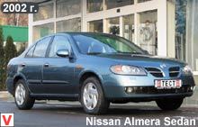 Nissan Almera