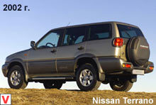 Nissan Terrano
