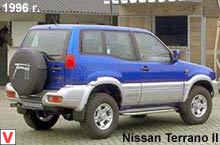 Nissan Terrano