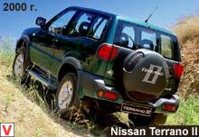 Nissan Terrano