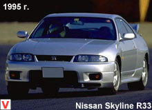 Nissan Skyline