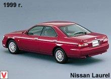 Nissan Laurel