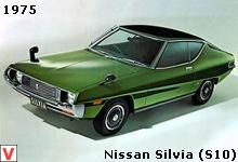 Nissan Silvia