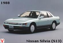 Nissan Silvia