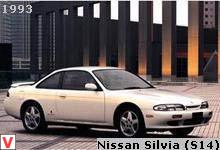 Nissan Silvia