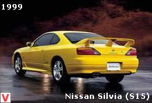 Nissan Silvia