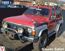 Nissan Safari