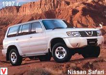 Nissan Safari