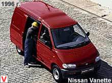 Nissan Vanette
