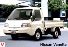 Nissan Vanette