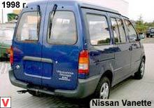Nissan Vanette