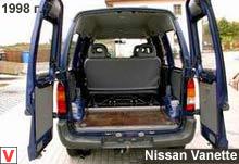 Nissan Vanette
