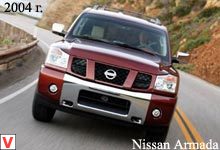 Nissan Armada