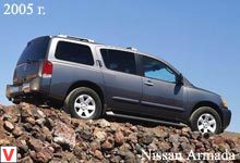 Nissan Armada