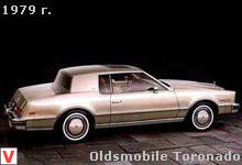 Oldsmobile Toronado