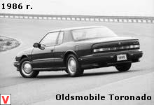 Oldsmobile Toronado