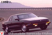 Oldsmobile Toronado