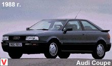 Audi Coupe