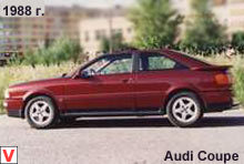 Audi Coupe
