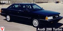 Audi 200