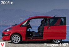 Peugeot 1007