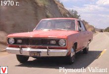 Plymouth Valiant