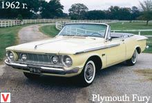 Plymouth Fury