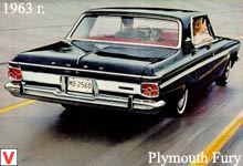 Plymouth Fury