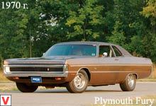 Plymouth Fury