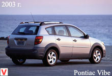 Pontiac Vibe