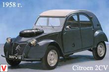 Citroen 2CV
