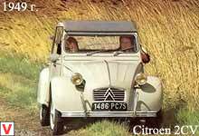 Citroen 2CV